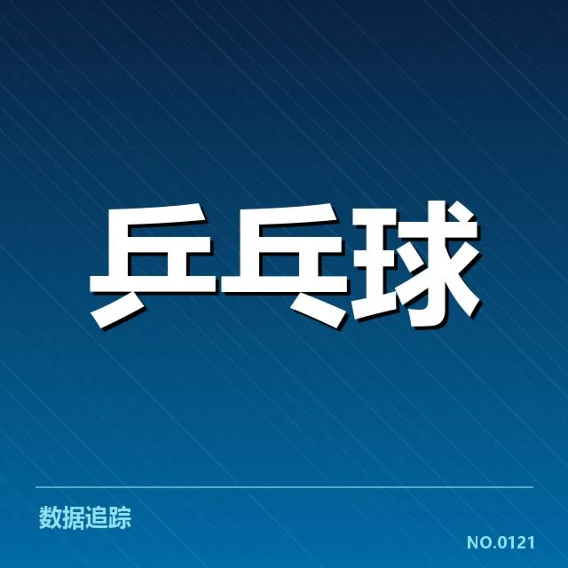 本阶段赛事确认名单与赛程安排